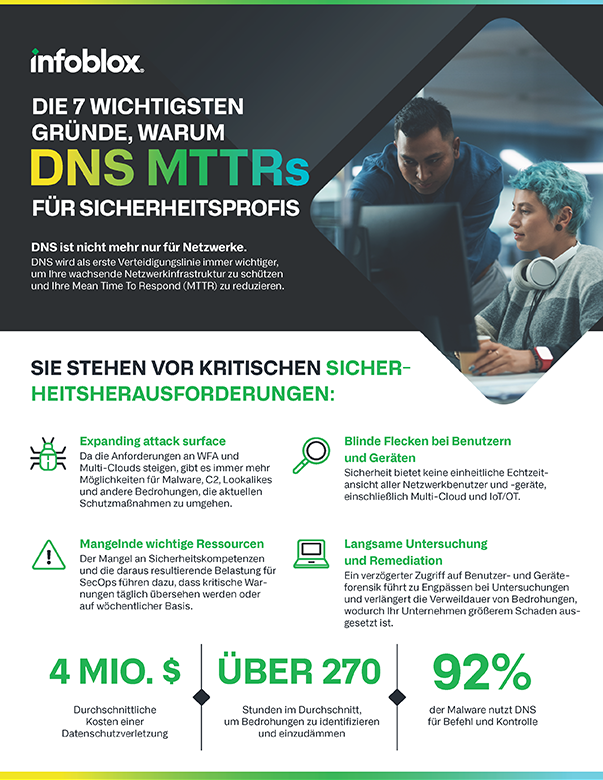 Die 7 wichtigsten Gründe, warum DNS MTTRs für Sicherheitsprofis
